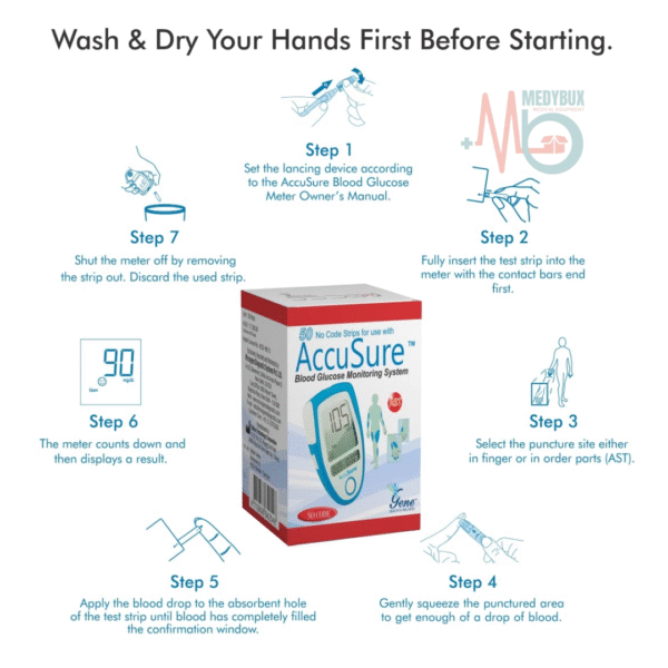 Accusure-Blue-50-Strips.png