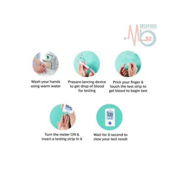 Dr Odin GOD Glucometer Test Strips (Pack of 50) - Image 3