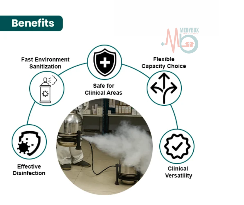 3 / 3 – Fumigator SS portable fumigation machine for OT, ICU and Laboratories0.png