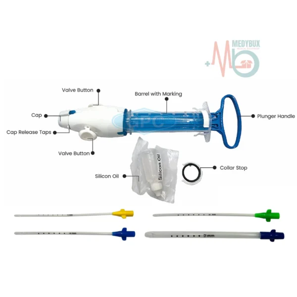 Gynecological-Aspiration-Kit-MVA-Kit-