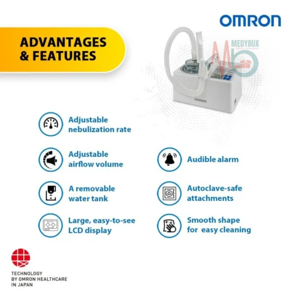 Omron Ultrasonic Nebulizer NE-U780 - Image 3