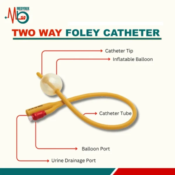 Romsons Foley Balloon Catheter Trac GS 1026 (Pack of 10)