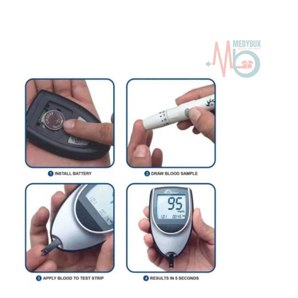 Dr Morepen BG03 Glucometer 25 strps
