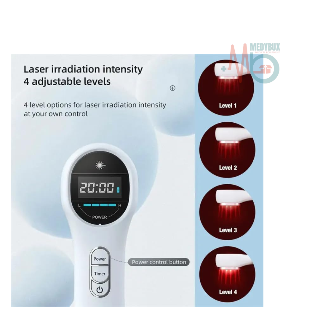 1 / 5 – Handy Handheld Physiotherapy Laser (2).png