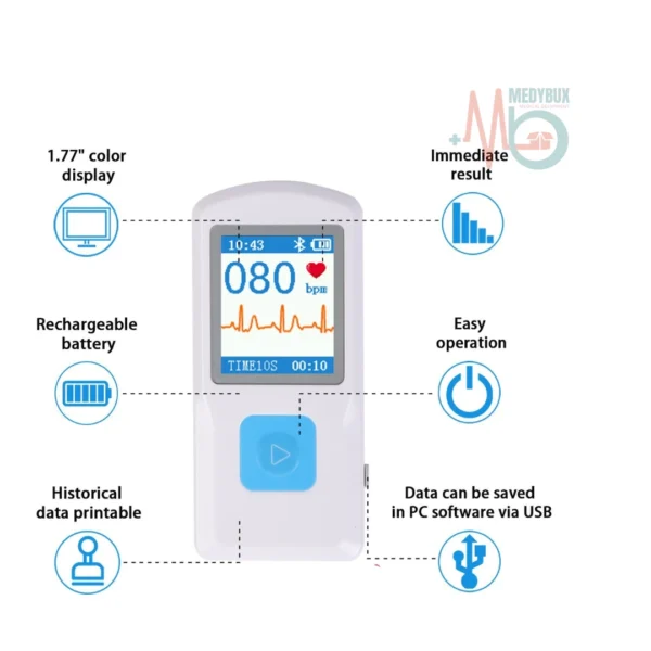 2 / 4 – Portable Finger Tourch .webp