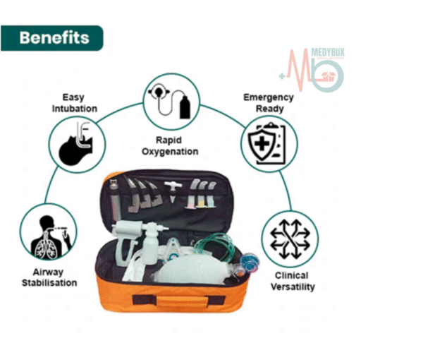 Resuscitation Kit Adult - Image 2
