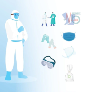 2 / 2 – PPE Kit DRDO SITRA Approved (Pack of 4)0.png